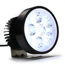 LUZ LED CIRCULAR PARA MOTOS